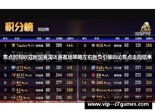 焦点时刻欧冠附加赛淘汰赛客场策略左右胜负引爆舆论焦点走向结果