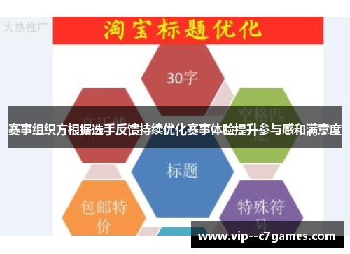 赛事组织方根据选手反馈持续优化赛事体验提升参与感和满意度