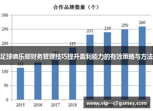 足球俱乐部财务管理技巧提升盈利能力的有效策略与方法 足球俱乐部财务管理技巧提升盈利能力的有效策略与方法