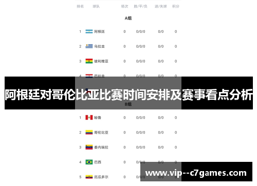 阿根廷对哥伦比亚比赛时间安排及赛事看点分析